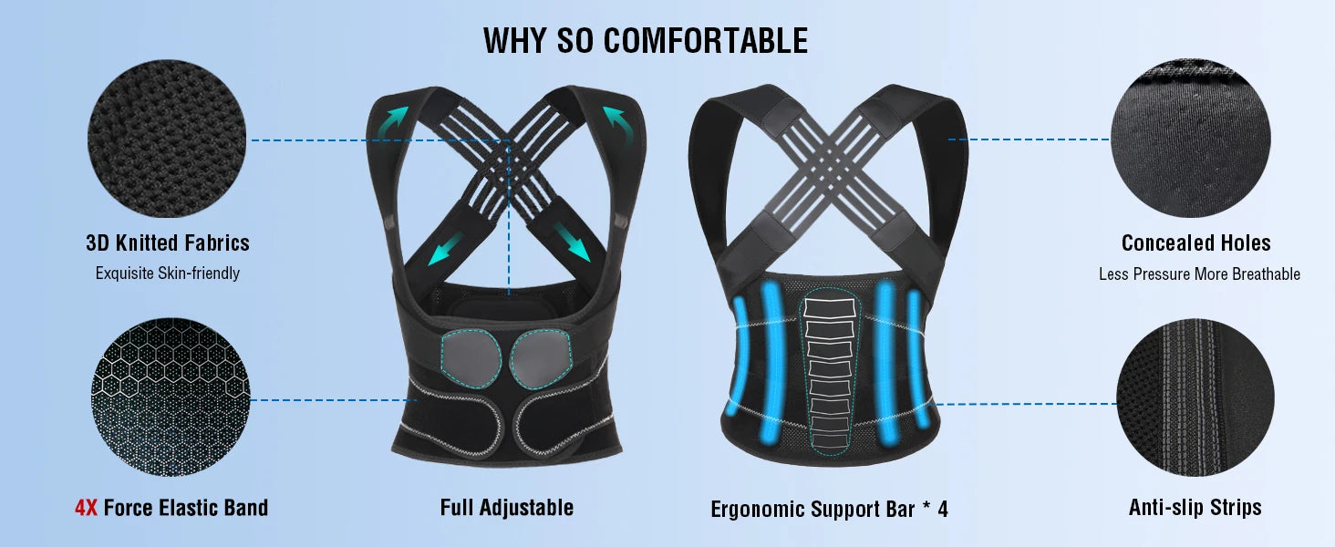 Posture Corrector - Adjustable Shoulder Posture Brace